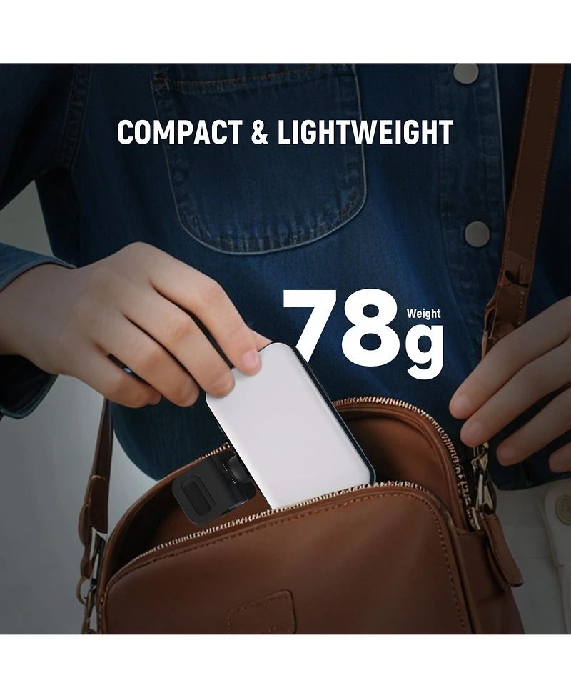 Neewer N6C Led Video Light with 91 LEDs, 1000mAh, CRI92 for select iPhone models
