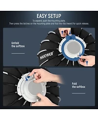 Neewer NS71P Softbox for Aputure 120d Godox SL60w