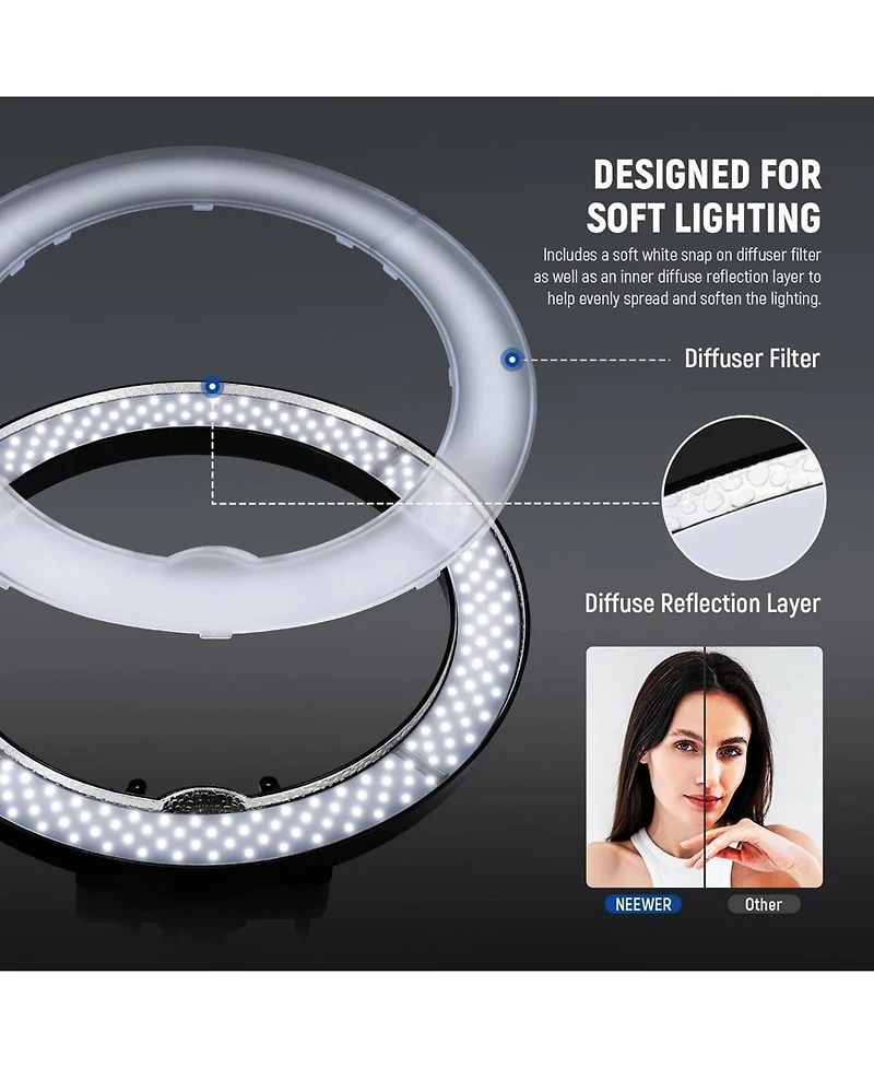 Neewer Rl-18 Ring Light with 18 Inch, 55W for select iPhone models