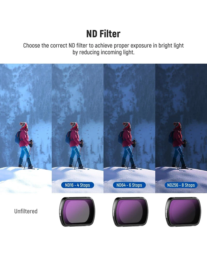 Neewer Fl-B14 Camera Lens Accessory