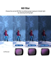 Neewer Fl-B14 Camera Lens Accessory