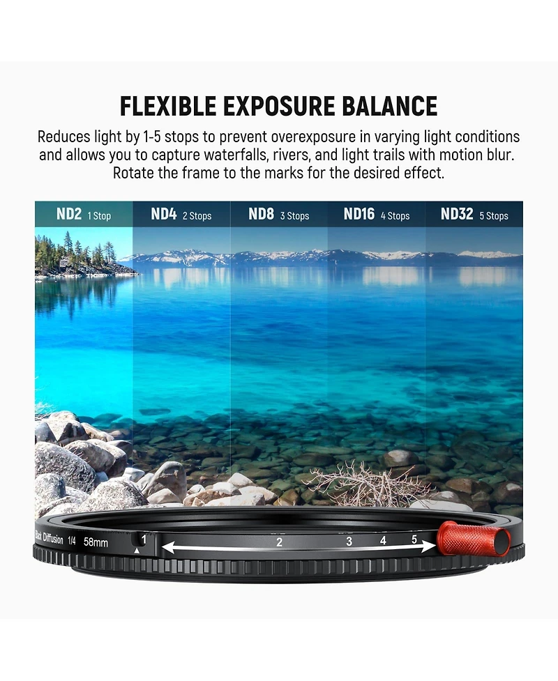 Neewer Camera Lens Accessory with 3 in, Cpl