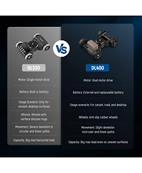 Neewer DL400 Camera and Photo Accessory for select iPhone and Android mobile devices
