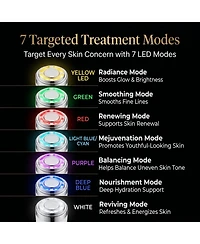 GLO24K Nova-x Advanced Led Beauty Device, 7 Color Red Light Therapy for Firmer, Smoother, Glass-Like Skin on Face and Neck