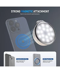 Neewer NL48R Led Video Light with 900mAh, CRI95 for select iPhone models