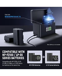 Neewer Nw-ZP4 Camera Battery and Charging Accessory with 2 in, 40W for select Sony Np-f-series devices