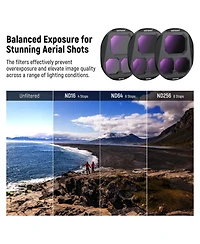 Neewer ND16 Camera Lens Accessory with Cpl, ND16, ND64 for Dji Mavic 4 Pro Drone