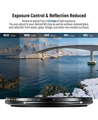 Neewer ND2-32 Camera Lens Accessory with ND2-32