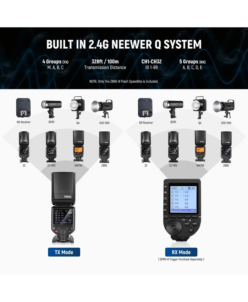 Neewer Z880-n Camera Flash with 76Ws, 3000mAh, Ttl for Nikon