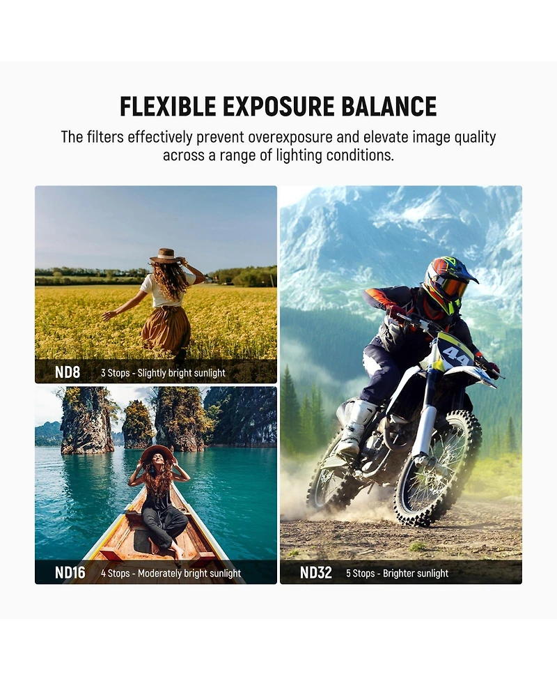 Neewer Fl-C50 Camera Lens Accessory with ND8, ND16, ND32 for Insta360 Go Ultra
