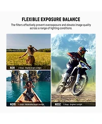 Neewer Fl-C50 Camera Lens Accessory with ND8, ND16, ND32 for Insta360 Go Ultra
