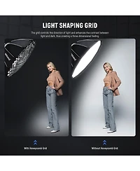 Neewer NS7P Softbox with 85 cm for Godox