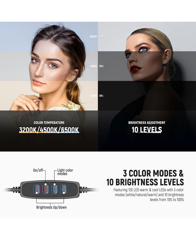 Neewer R11 Ring Light for select iPhone models