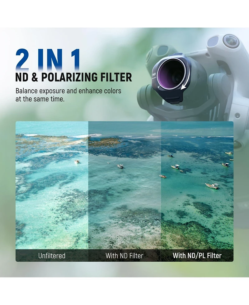 Neewer ND8 Camera Lens Accessory with ND8, ND16, ND32 for Dji Mini 5 Pro Drone Camera