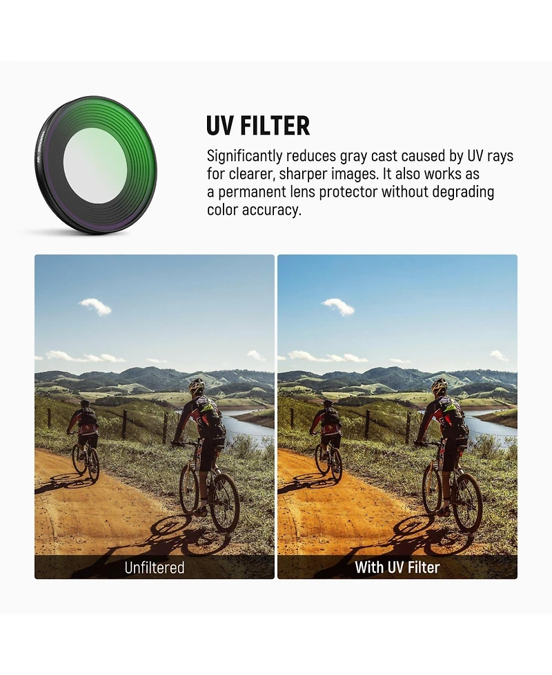 Neewer Camera Lens Accessory for Dji Osmo Nano