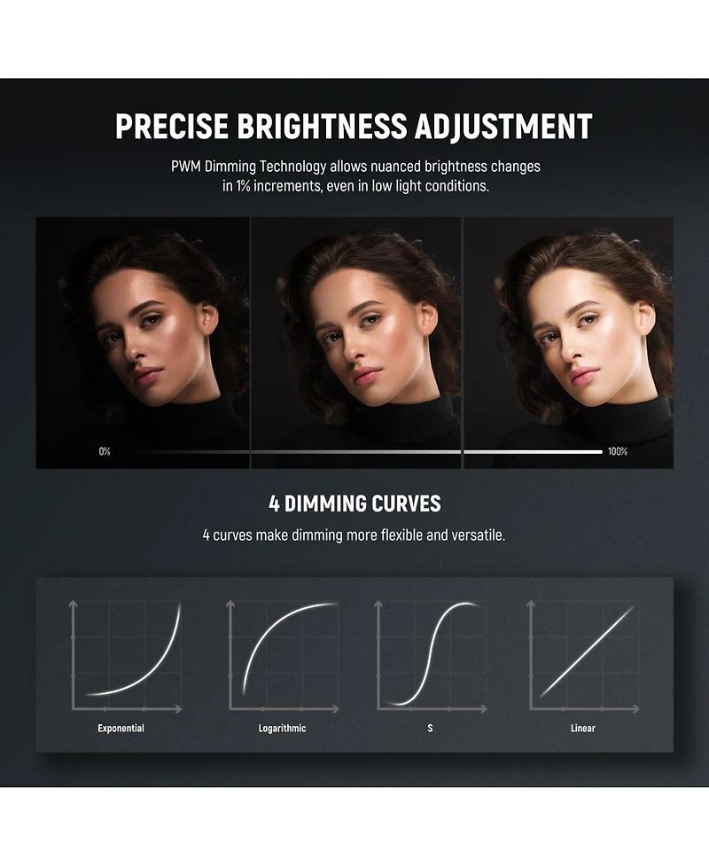 Neewer FS150B Led Video Light with 130W, 72000lux, 2700K-6500K