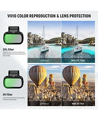 Neewer ND4 Camera Lens Accessory with Cpl, ND4, ND8 for Dji Mini 4K/2/Mavic/SE/2 SE