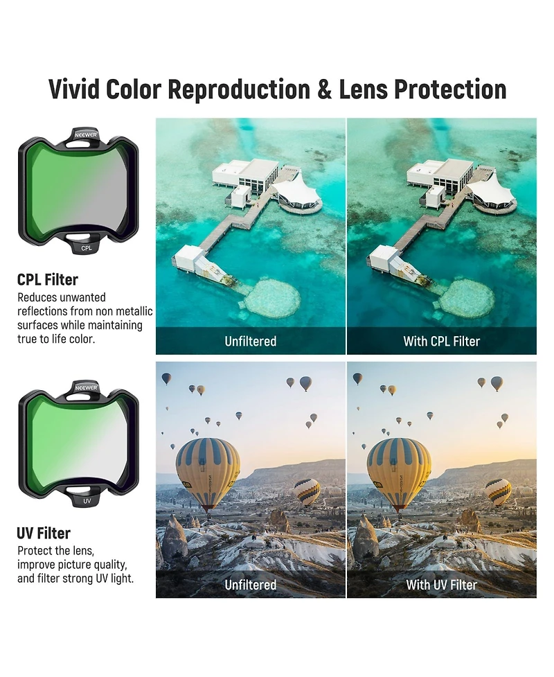 Neewer ND8 Camera Lens Accessory