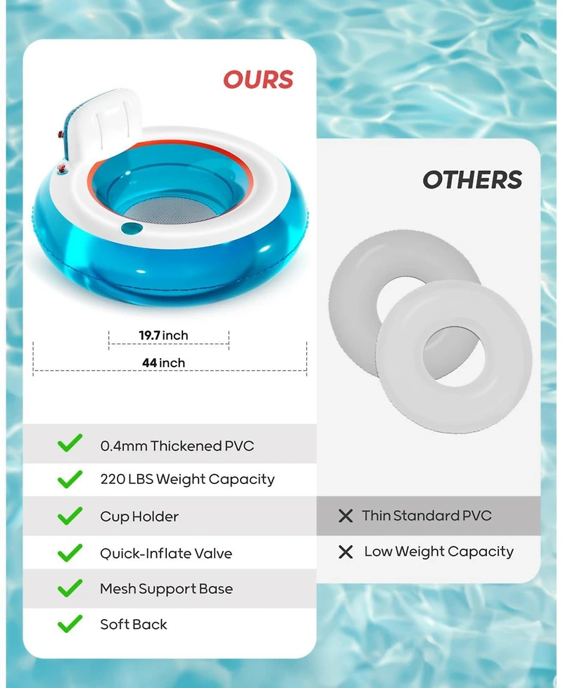 Aofar 2 Pack Inflatable Pool Float Chair Lounger Cup Holder