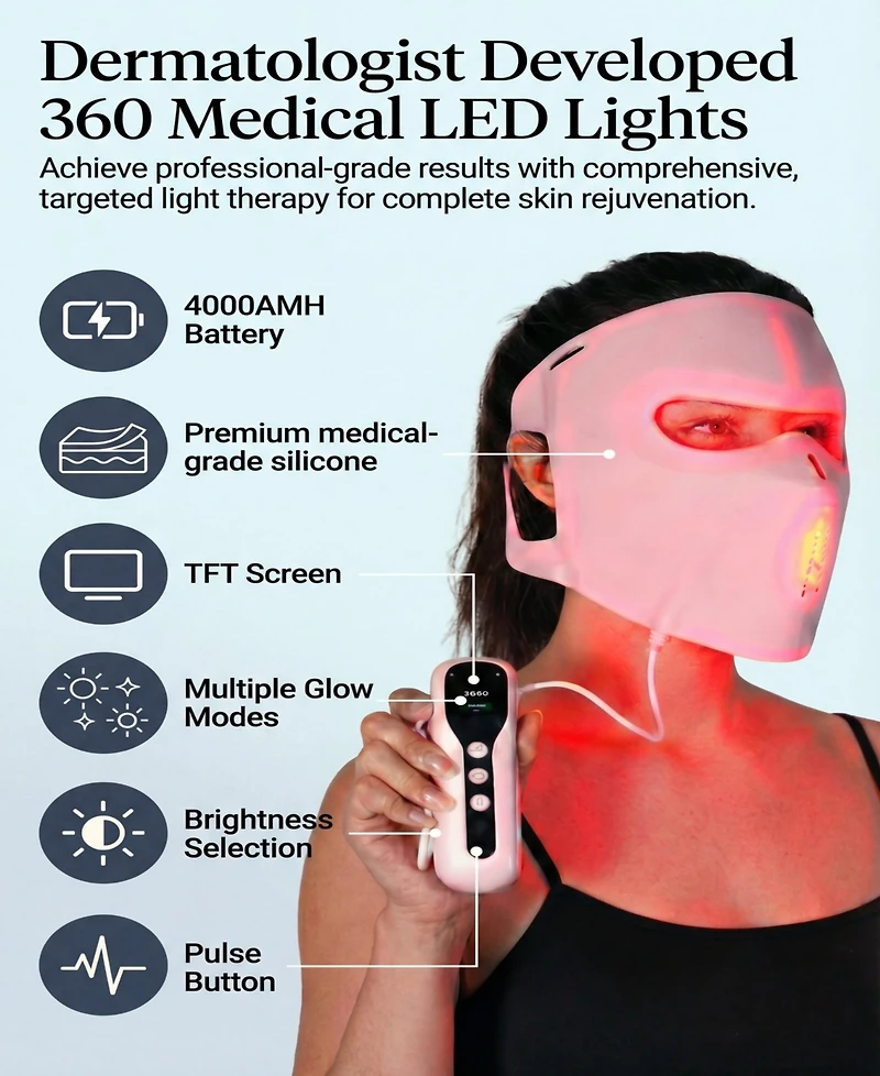 Lovery 4D Led Light Therapy Mask with Near-Infrared Light Anti aging Skin Rejuvenation