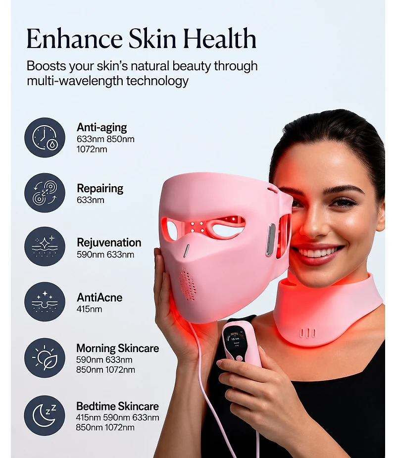Lovery 4D Led Light Therapy Face and Neck Set with Multiple Wavelengths - Fda-Cleared Anti-Aging Skin Rejuvenation, Medical-Grade Silicone