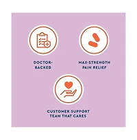 Uqora Uti Emergency Kit - 2 Urinary Tract Infection Test Strips, 12 Uti Pain Relief Tablets and 12 Infection Control Tablets