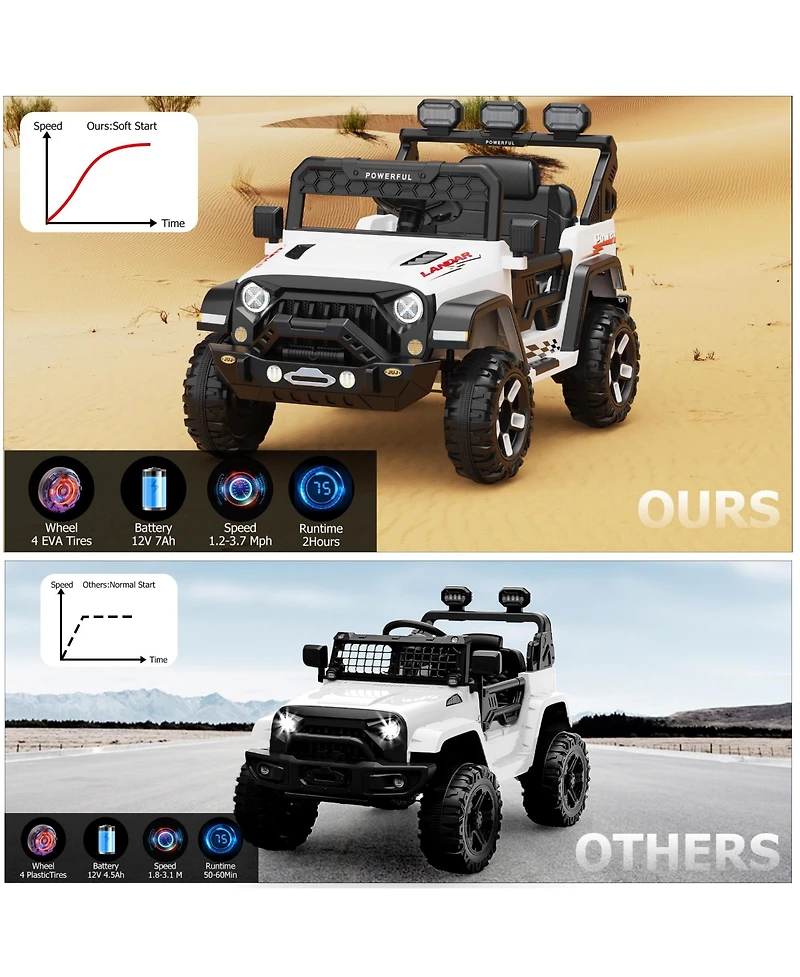 homfan 12V Electric Ride-On Off-Road Vehicle, Parental Remote Control, 3 Speeds, Led Lights, Music, Wireless Connection, Gradual Power-Up