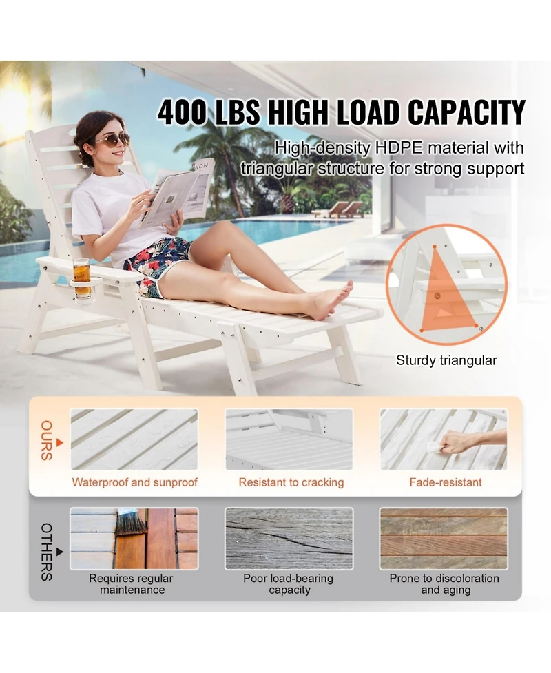 Yiortwo Outdoor Chaise Lounge Chair, 6-Position Adjustable Reclining Patio Lounger