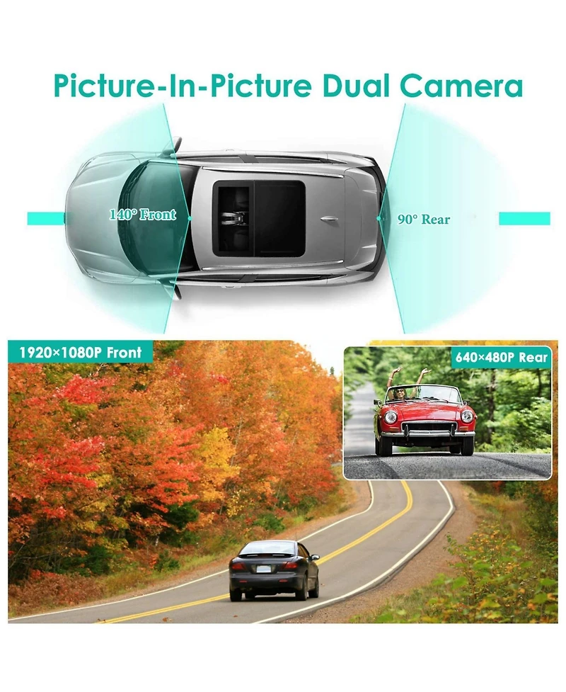 Neewer 1080P Dash Cam with Loop Recording, G-Sensor, Parking Monitor