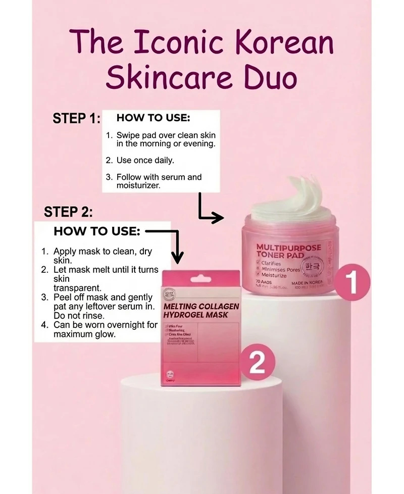 Lovery Korean Beauty and Skincare Glass Skin Renewal Set with Collagen Hydrogel Masks and Multipurpose Toner Pads