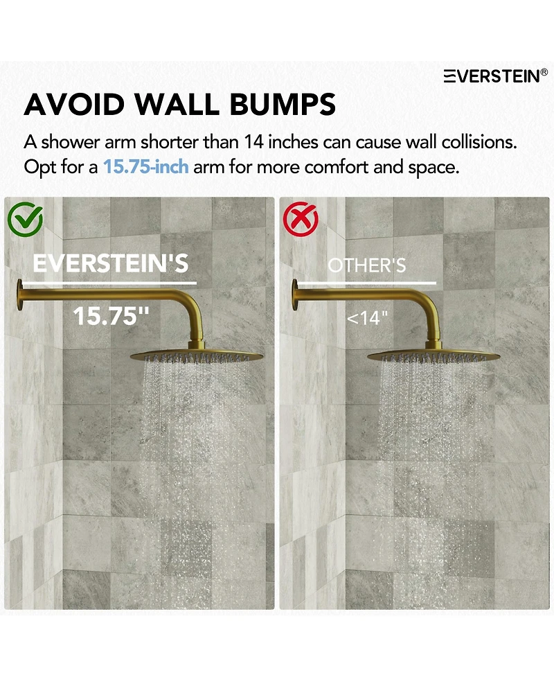 Everstein Pressure-Balanced Shower System 10 inch Rainfall DualShowerheads with Handheld Brushed