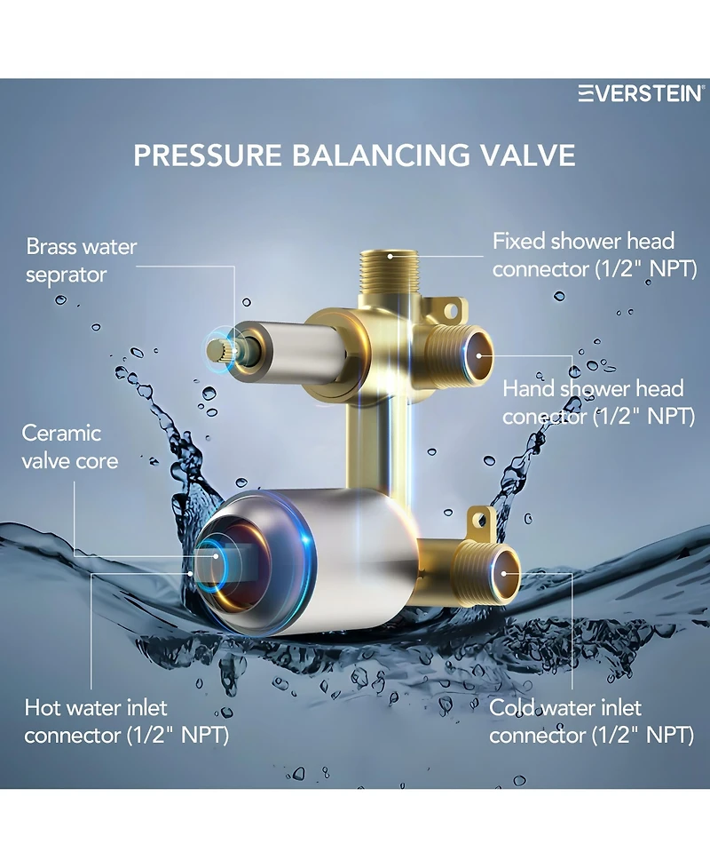 Everstein Pressure-Balanced Rainfall Shower System High-Pressure Rain Head with Handheld Spray Brushed