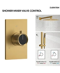 Everstein Pressure Balanced Complete Shower System 10" Rain Head with Handheld Spray Slide Bar Brushed