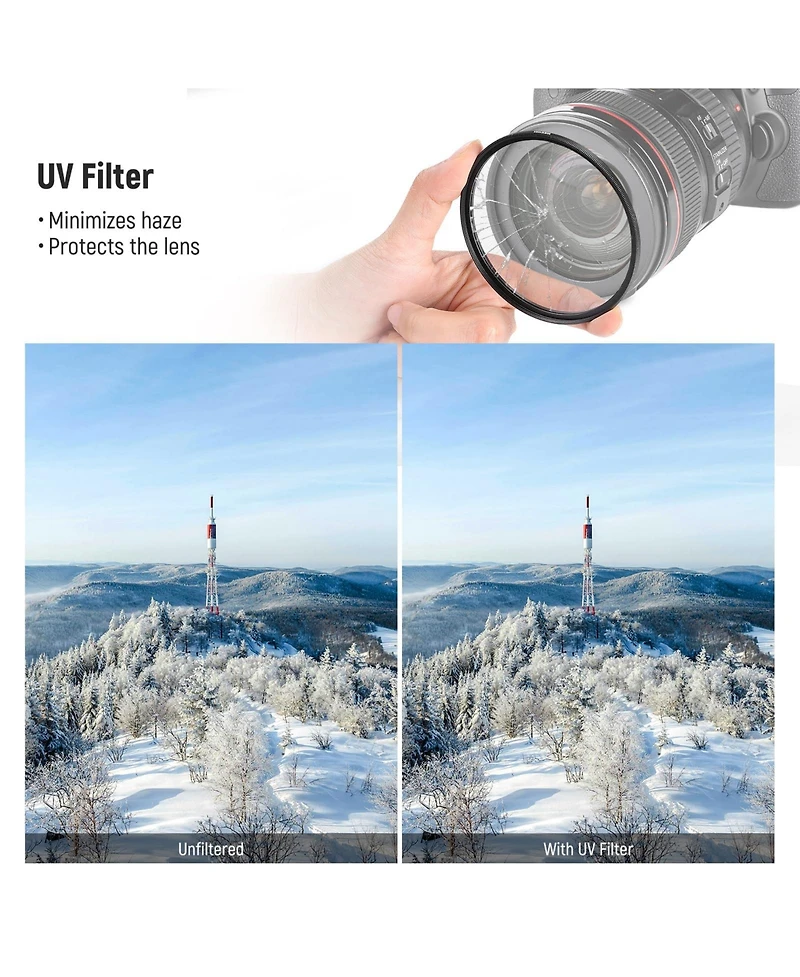 Neewer ND8 Camera Lens Accessory with Cpl, ND8