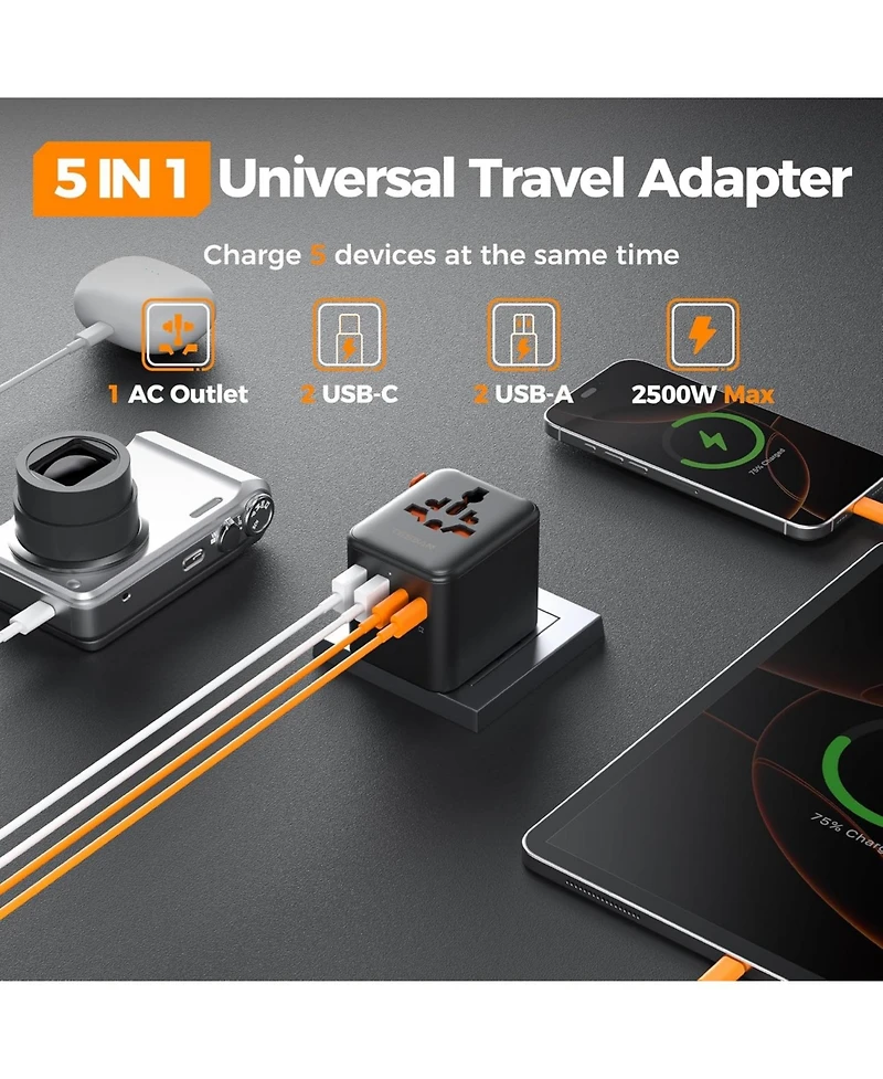 Tessan Universal Travel Adapter with 4 Usb Ports (2 Usb-c)