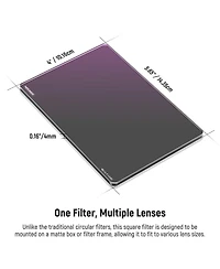 Neewer ND1 Camera Lens Accessory with 4", ND1 for Tilta SmallRig Matte Box