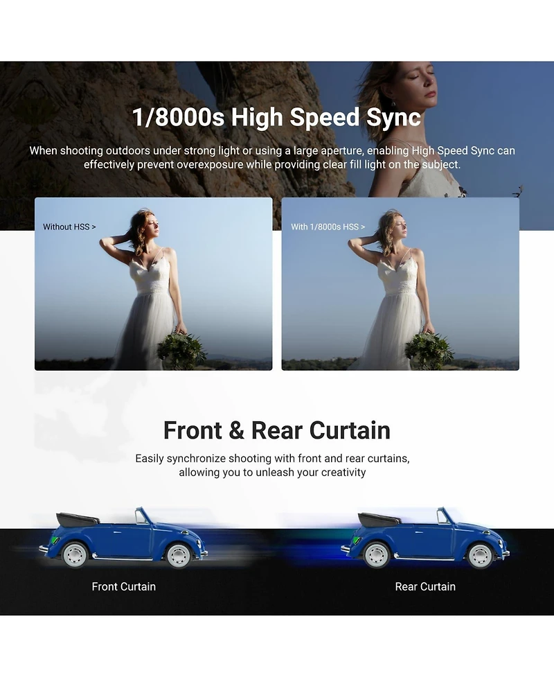 Neewer Z3-c Camera Flash with 100Ws, 3000mAh, Ttl for Canon Cameras