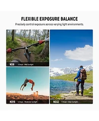 Neewer ND8 Scratch-Resistant Camera Lens Accessory Compatible with Dji Osmo Nano