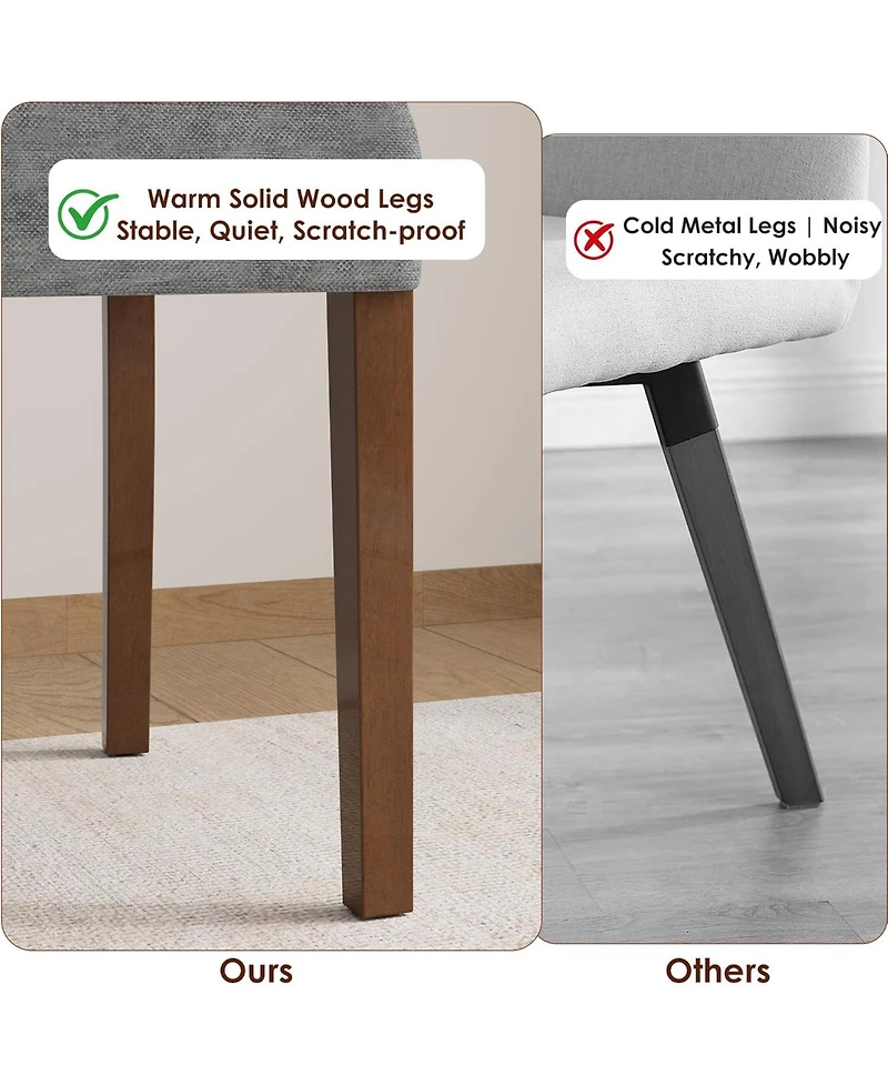 gaomon Set of Upholstered Dining Chairs with Wood Legs