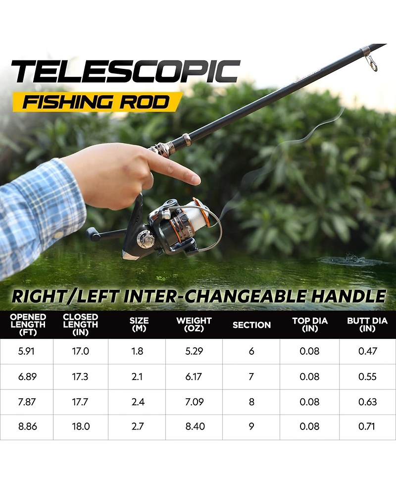 Aofar 8.86 feet Fishing Rod Reel Carbon Fiber Telescopic Sea Freshwater Ambidextrous