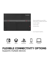 ViewSonic VX1654 15.6" Ips Full Hd 144Hz Portable Gaming Usb-c Monitor