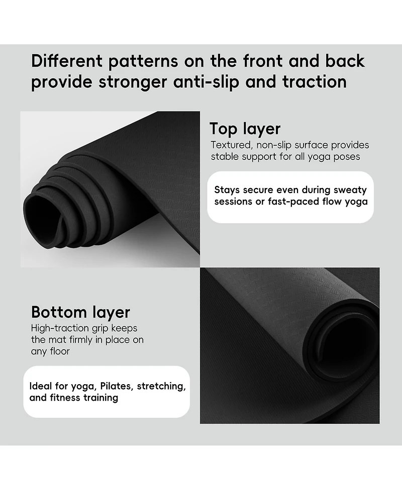 Aofar Tpe Yoga Mat Non-Slip Pilates Workout Gym 72" X 32"