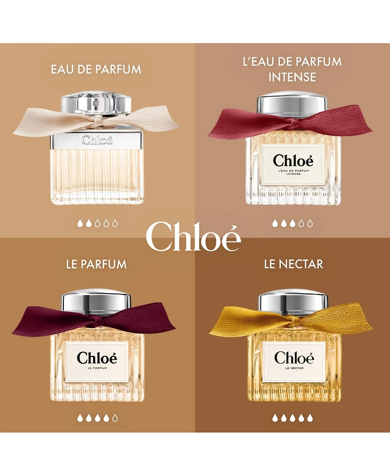 Chloe Le Nectar Eau de Parfum Spray, 3.38 oz.