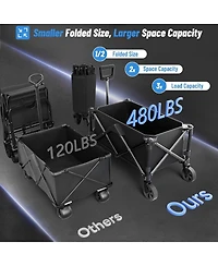 Gnuadz Collapsible Wagon Foldable Utility Cart Camping