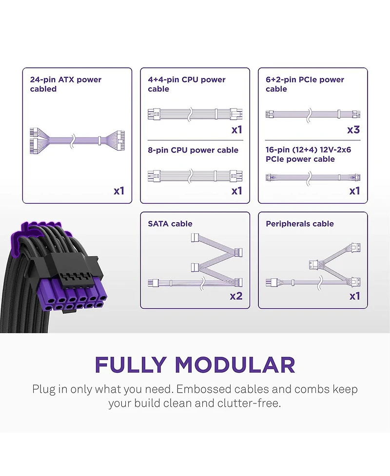 Nzxt C1000 Core 1000W Fully-Modular Atx 3.1 Power Supply Unit Compatible with Amd and Nvidia Graphics Cards