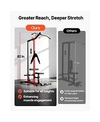 Sevorley Lat Pull Down Machine 3-in-1 Cable Tower 400 lb Home Gym