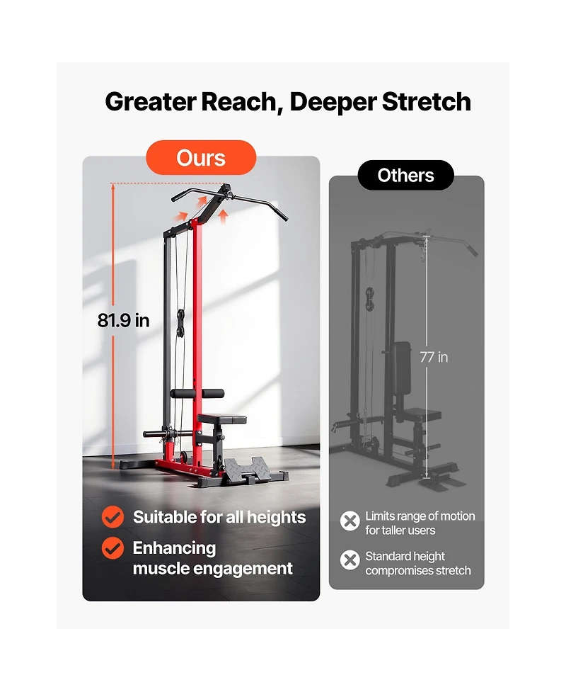Sevorley Lat Pull Down Machine 2-in-1 Cable Tower 500 lb Home Gym