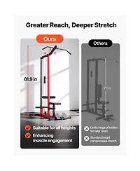 Sevorley Lat Pull Down Machine 2-in-1 Cable Tower 500 lb Home Gym