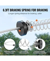 Sevorley Zipline Kit for Kids and Teens, 100 ft Backyard Zip Line up to 500 lb with Spring Brake and Seat
