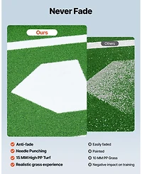 Sevorley 10 x 3.8 ft Baseball Softball Batting Mat with Home Plate, Anti-Slip Portable Turf